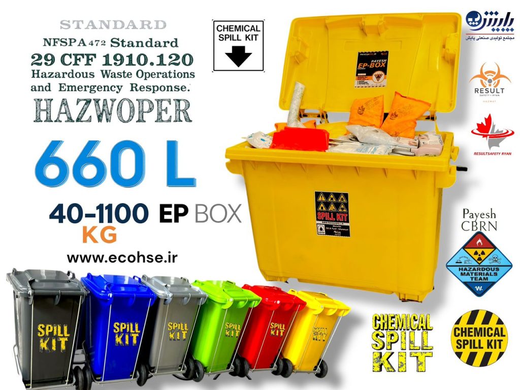 خرید اسپیل کیت فروش اسپیل کیت spill-kit.jpg