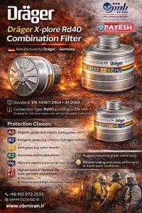 filter derager rd40