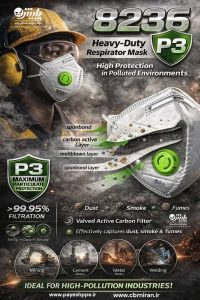 خرید ماسک p3- ماسکn95،ماسک 8236